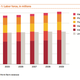 Image for article titled Why the forecast South East Asia investment boom may just be a bankers’ sales job